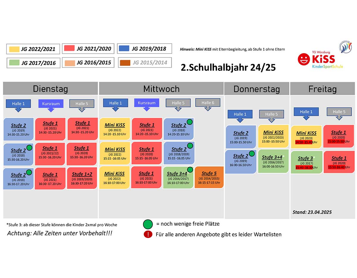 TGW_Turngemeine_Wuerzburg_e.V._Kindersport_KiSS Kindersportschule Stundenplan