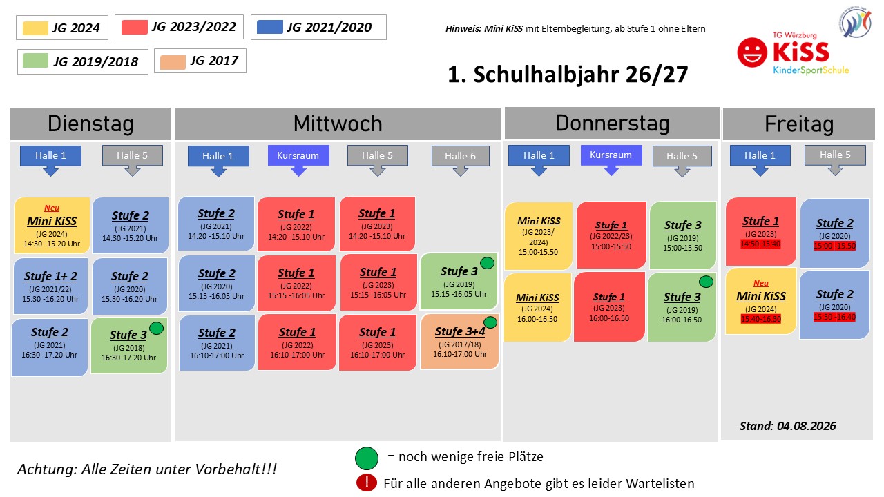 TGW_Turngemeine_Wuerzburg_e.V._Kindersport_KiSS Kindersportschule Stundenplan